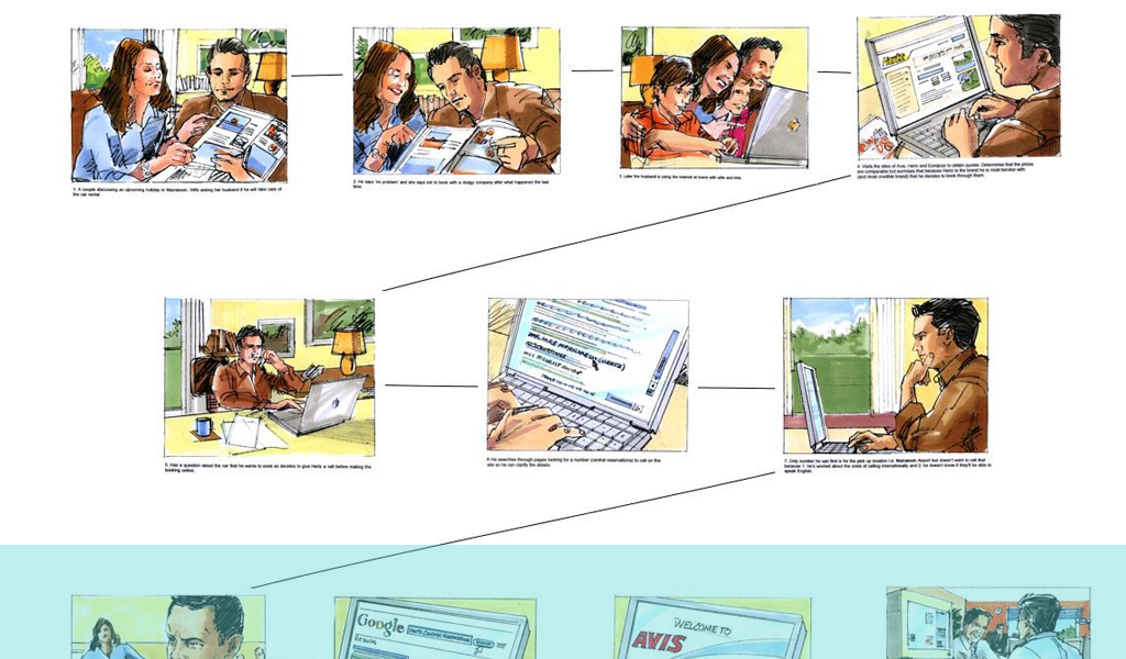 How To Use Storyboarding To Create Better UX Design